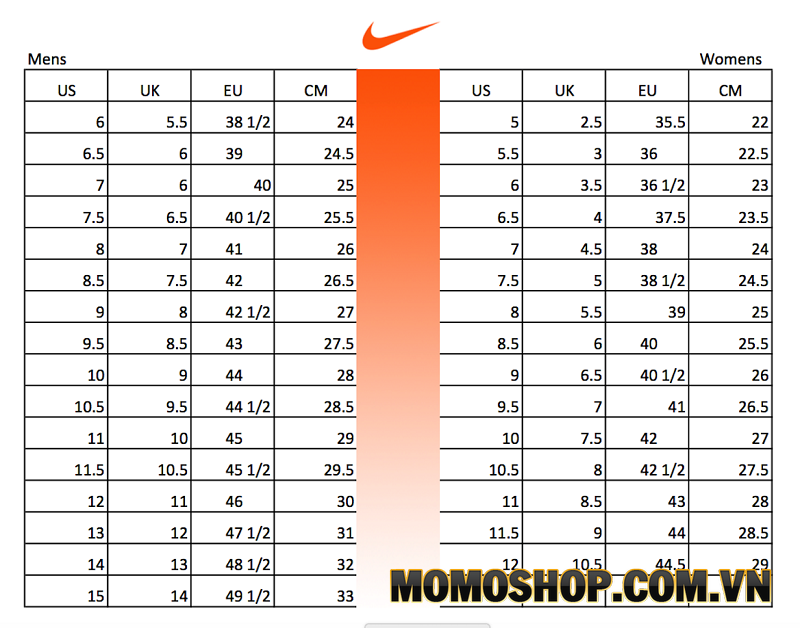 Bảng kích thước giày của hãng Nike