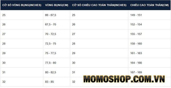 Tại sao cần dịch bảng size váy đầm Quảng Châu  OCHIVITrùm nhập hàng  trung quốc đặt hàng taobao tận gốc uy tín giá rẻ